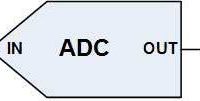 ADC_Symbol