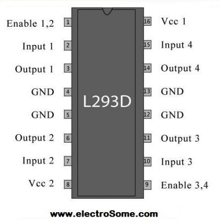 Interfacing DC Motor with PIC Microcontroller using L293D - MikroC