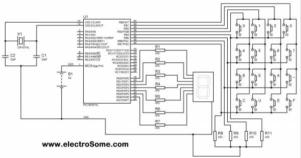 Interfacing Matrix Keypad with PIC Microcontroller - MikroC