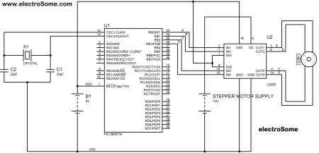 Interfacing Stepper Motor with PIC Microcontroller - MikroC