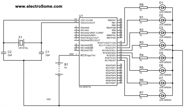 Using Internal EEPROM of PIC Microcontroller - MikroC