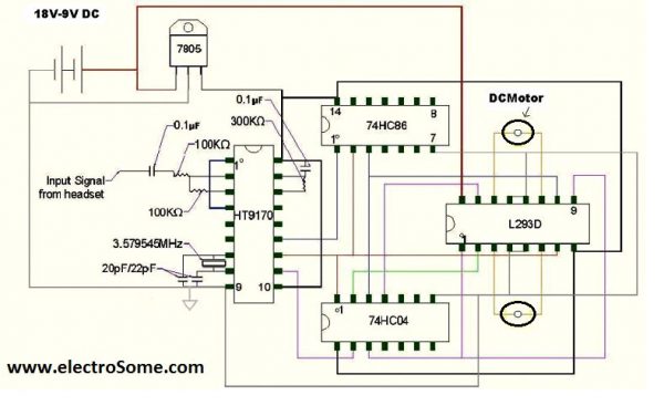 Cell Phone Controlled Land Rover using Logic Gates