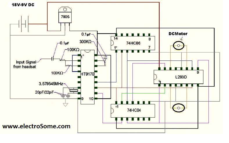 Cell Phone Controlled Land Rover Using Logic Gates