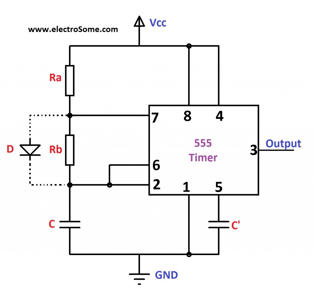 Astable Multivibrator using 555 Timer Circuit Diagram