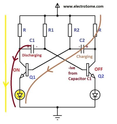 Astable Multivibrator using Transistors