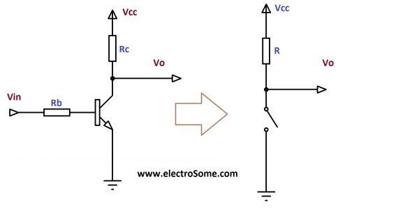 [Image: transistor-as-a-switch-600x310.jpg]