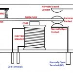Electromagnetic Relay