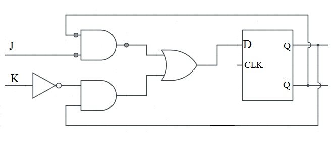 [DIAGRAM] Circuit Diagram Of D Flip Flop - MYDIAGRAM.ONLINE