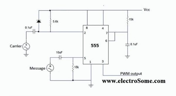 Generating PWM Pulse Width Modulated Wave using 555 Timer IC