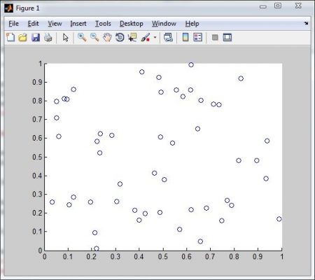 Introduction to 2D Plotting in MATLAB - Beginners Tutorial