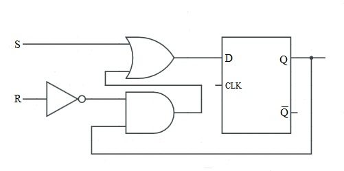 [DIAGRAM] Circuit Diagram Of D Flip Flop - MYDIAGRAM.ONLINE