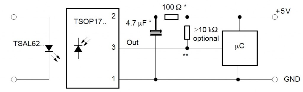 TSOP17XX - Application Circuit