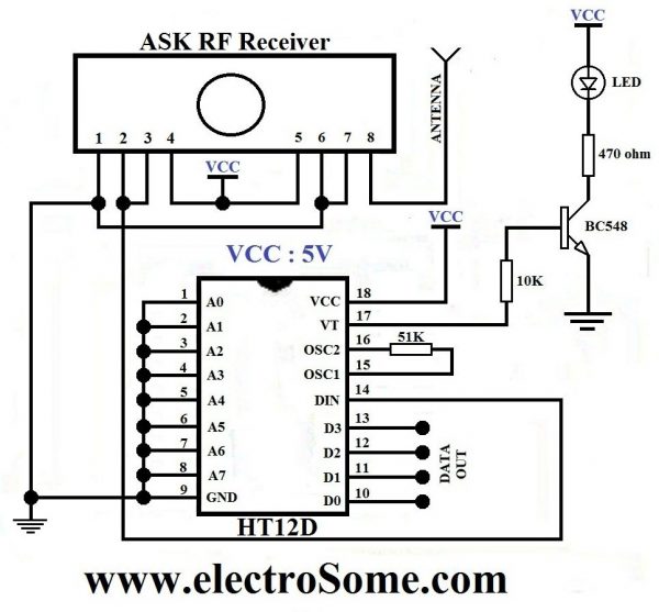 ASK RF Receiver