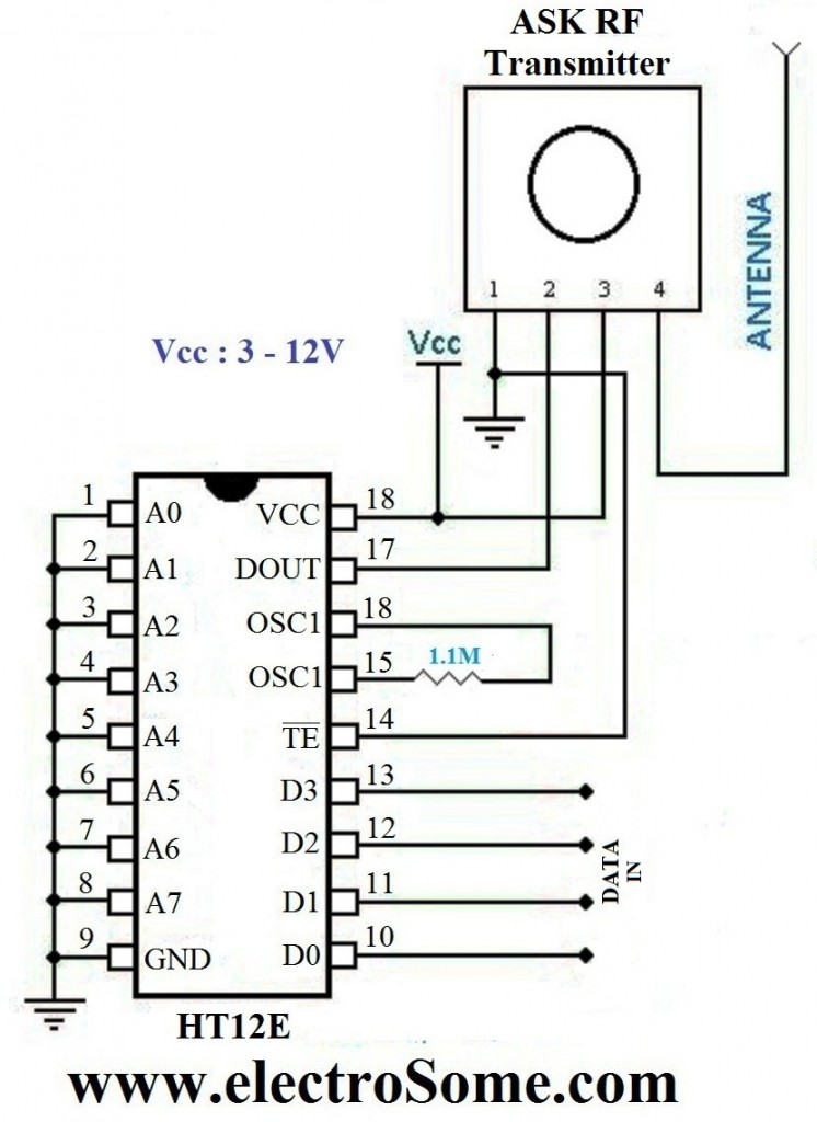 ASK RF Transmitter