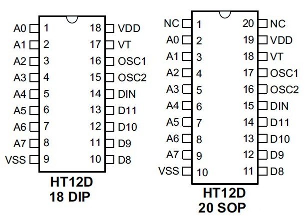 HT12D Decoder IC for Remote Control Systems - Datasheet