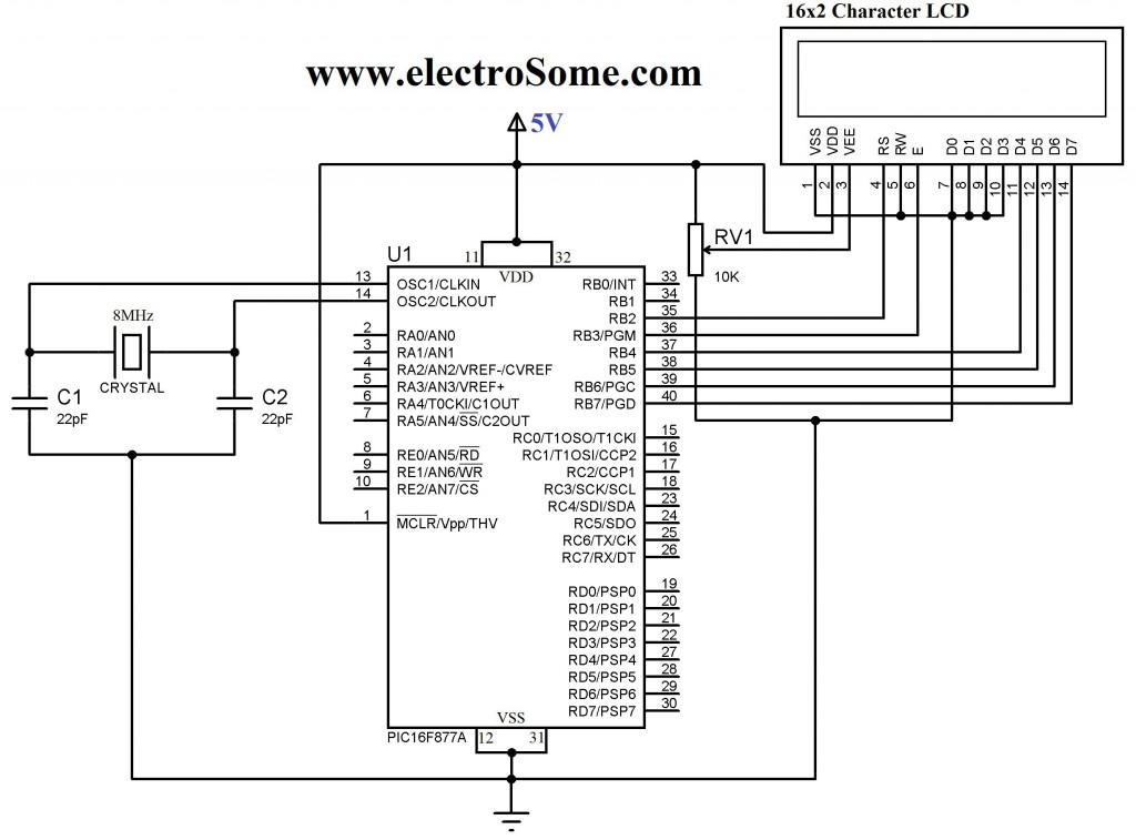 Interfacing LCD with PIC Microcontroller - 4 Bit Mode
