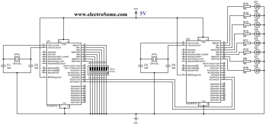 PIC to PIC Communication using UART - Circuit Diagram