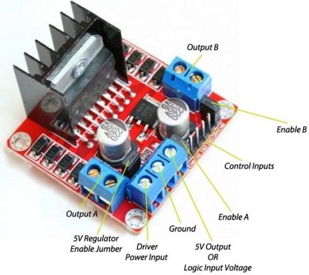 L298N Motor Driver Connections Explained