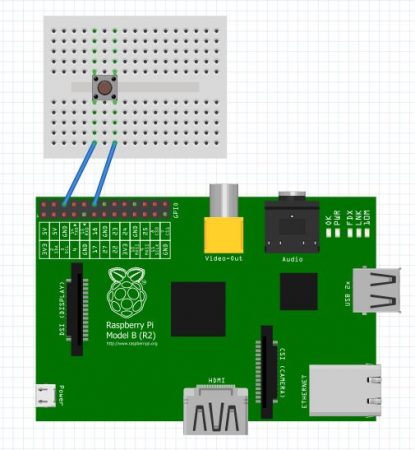 Using Switch with Raspberry Pi - Input Operation - Python