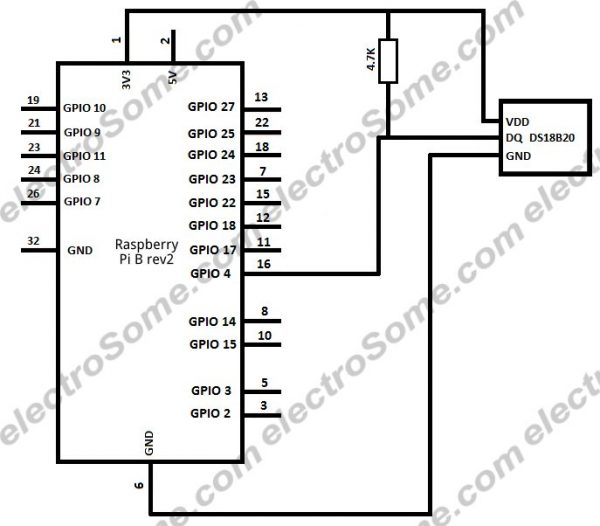 DS18B20 Raspberry Pi - Schematic
