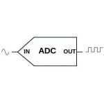 Using ADC of PIC Microcontroller – MPLAB XC8