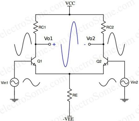 Differential Amplifier using Transistor - Dual Input Balanced Output
