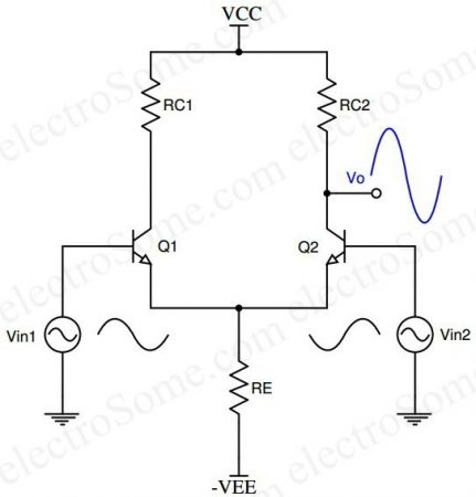 Differential Amplifier using Transistor - Dual Input Unbalanced Output