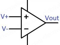 Op-Amp Block Diagram