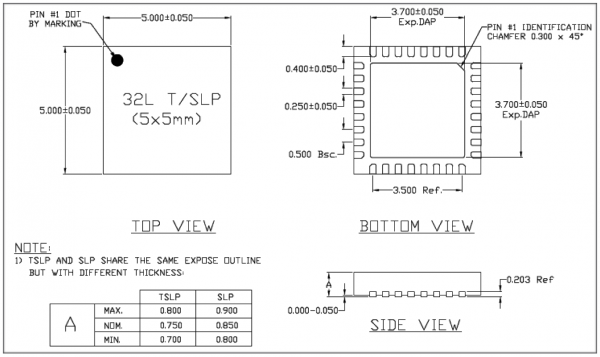 ESP8266 Chip Package - QFN32 - Dimensions