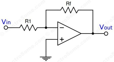 Inverting Amplifier using Opamp - Circuit Diagram