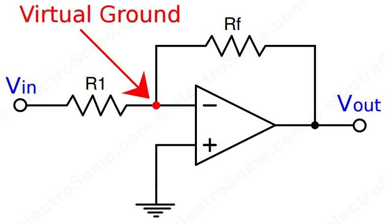 What Is Virtual Ground In Opamp