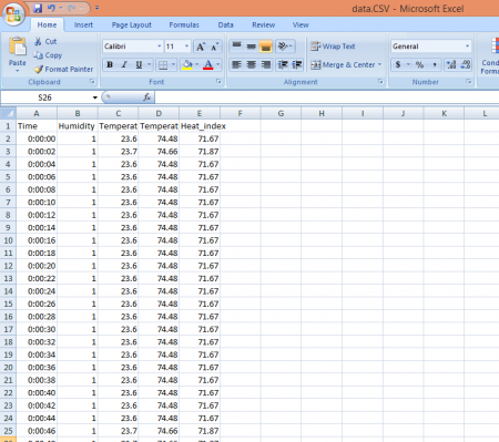 Temperature and Humidity Data Logger with SD Card using Arduino