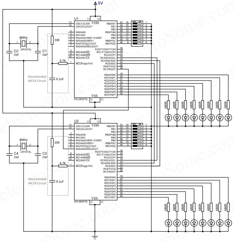 SPI Communication with PIC Microcontroller - MPLAB XC8