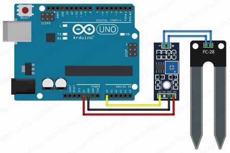 Interfacing Soil Moisture Sensor with Arduino Uno - Tutorial