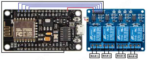 Home Automation using using ESP8266 & Blynk App - IoT