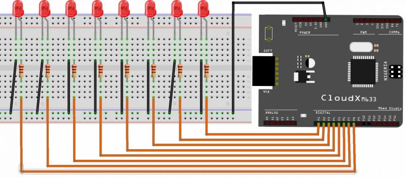 CloudX - Writing to Ports - Circuit Diagram